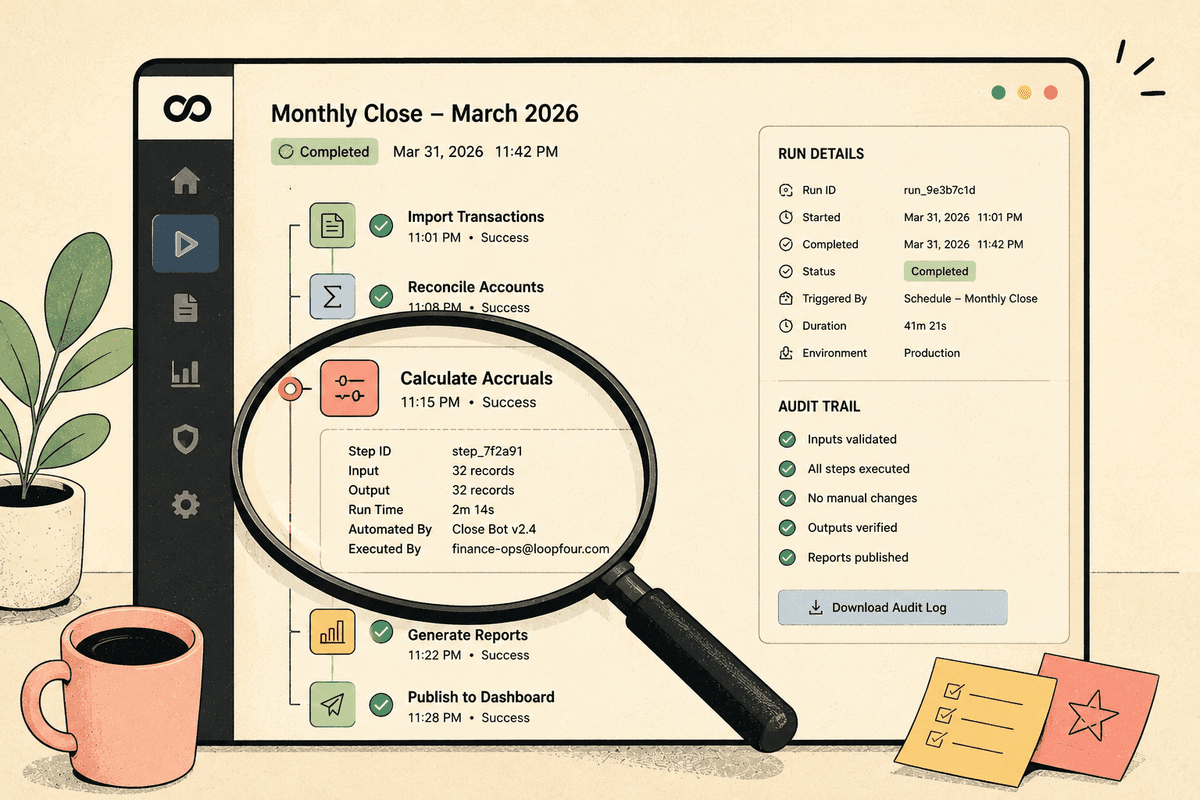 Audit trails for automated finance