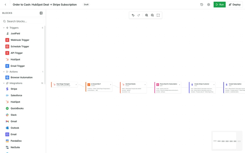 Loopfour workflow builder canvas showing a HubSpot deal to Stripe subscription automation